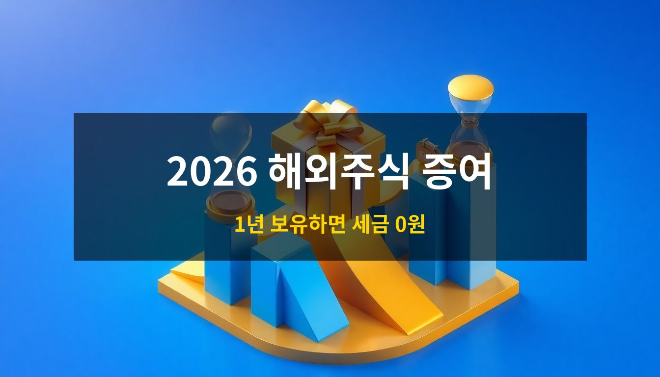 2026 해외주식 배우자증여: 상승하는 주식 차트 위에 놓인 황금빛 선물 상자와 모래시계가 조화를 이루며 세금 절감과 자산 증식 전략을 시각화한 고급스러운 3D 아이소메트릭 일러스트