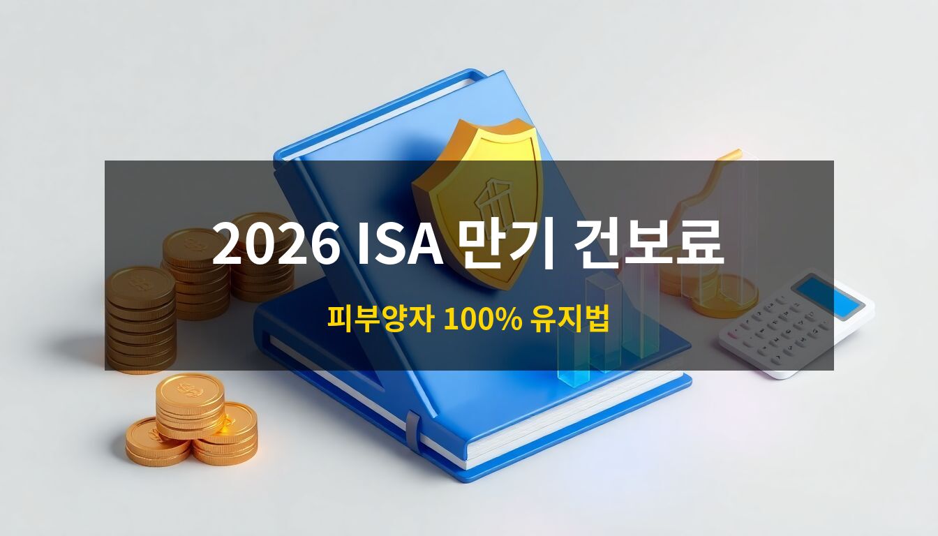 2026 ISA 만기 건보료: 황금빛 방패로 보호받는 푸른색 통장과 상승하는 자산 그래프를 통해 건강보험료 걱정 없이 ISA 만기 자금을 관리하는 전략을 시각화한 3D 아이소메트릭 일러스트