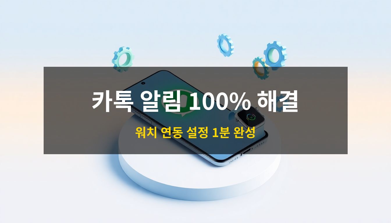 갤럭시카카오톡알림소리안남해결: 갤럭시 S24 스마트폰과 갤럭시 워치 화면에 카카오톡 아이콘, 체크 표시, 소리 파동 에너지가 표현되어 알림 설정이 완료된 상태를 시각화한 고급 3D 아이소메트릭 일러스트