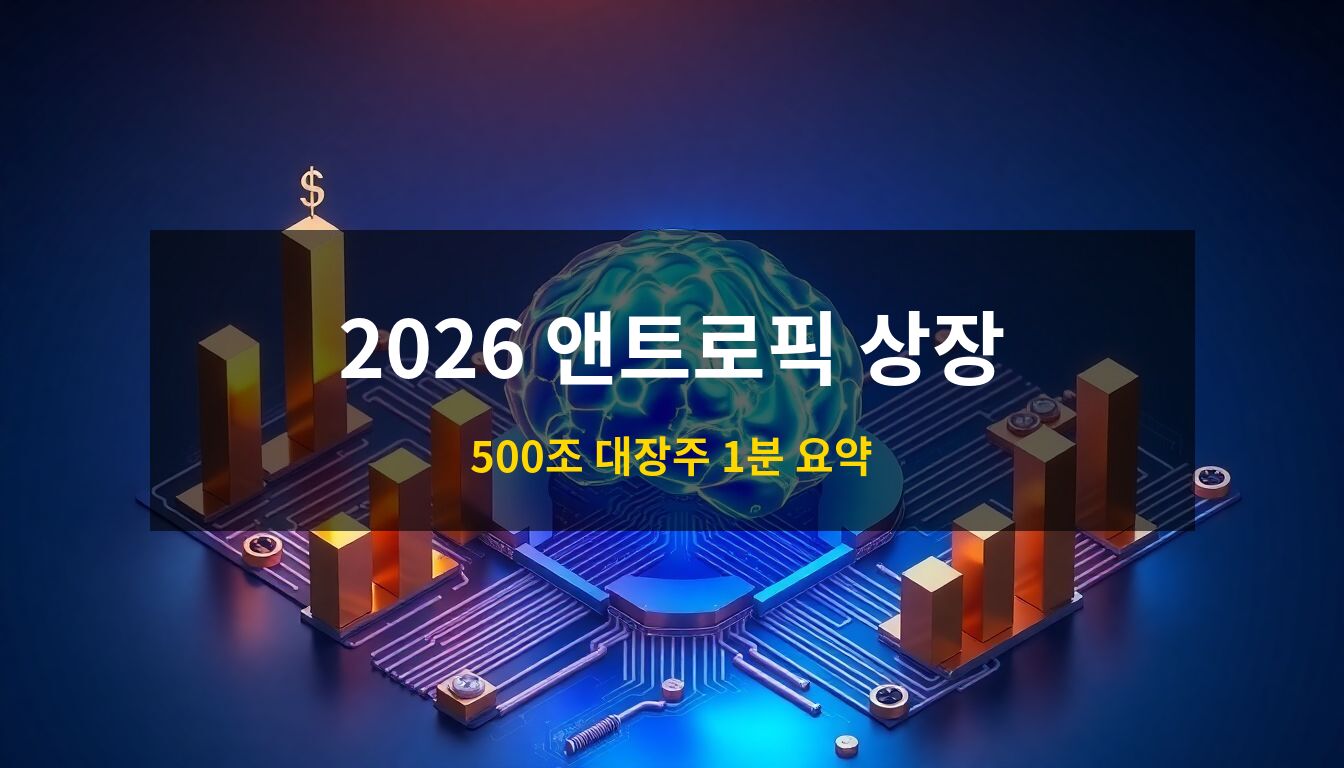 2026 앤트로픽 상장: 인공지능을 상징하는 빛나는 기술 코어와 급격히 우상향하는 황금빛 데이터 그래프가 조화를 이룬 3D 아이소메트릭 일러스트로, 압도적인 기업 가치와 시장의 기대감을 시각화한 이미지