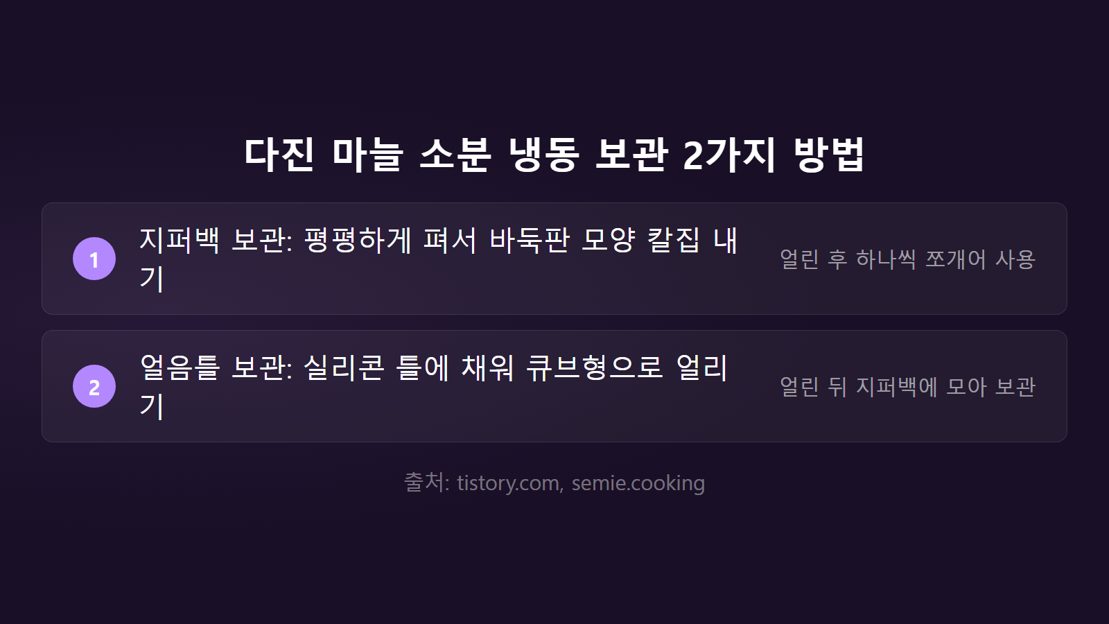다진 마늘 냉동 보관법 소분 2가지 방법 지퍼백 격자무늬 및 실리콘 얼음틀 활용 팁