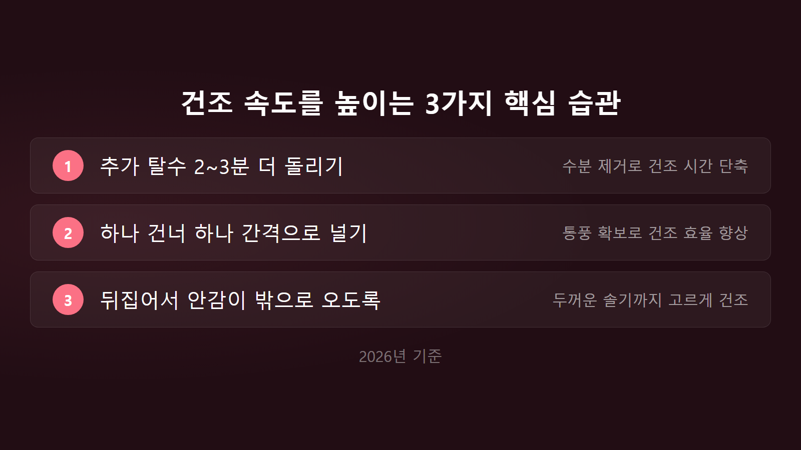 장마철 빨래 실내 건조 냄새 없애기 건조 속도 높이는 습관 체크리스트 이미지