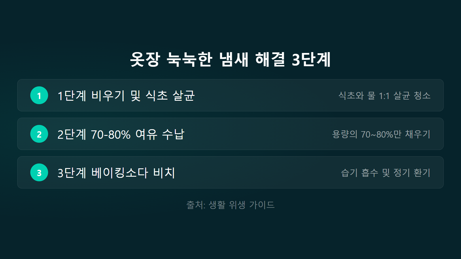 옷장 눅눅한 냄새 근본 원인 없애기 3단계 해결책 체크리스트 이미지