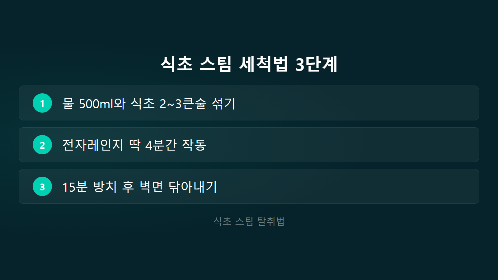전자레인지 탄 냄새 빠르게 없애는 법 식초 스팀 세척법 3단계 체크리스트 이미지