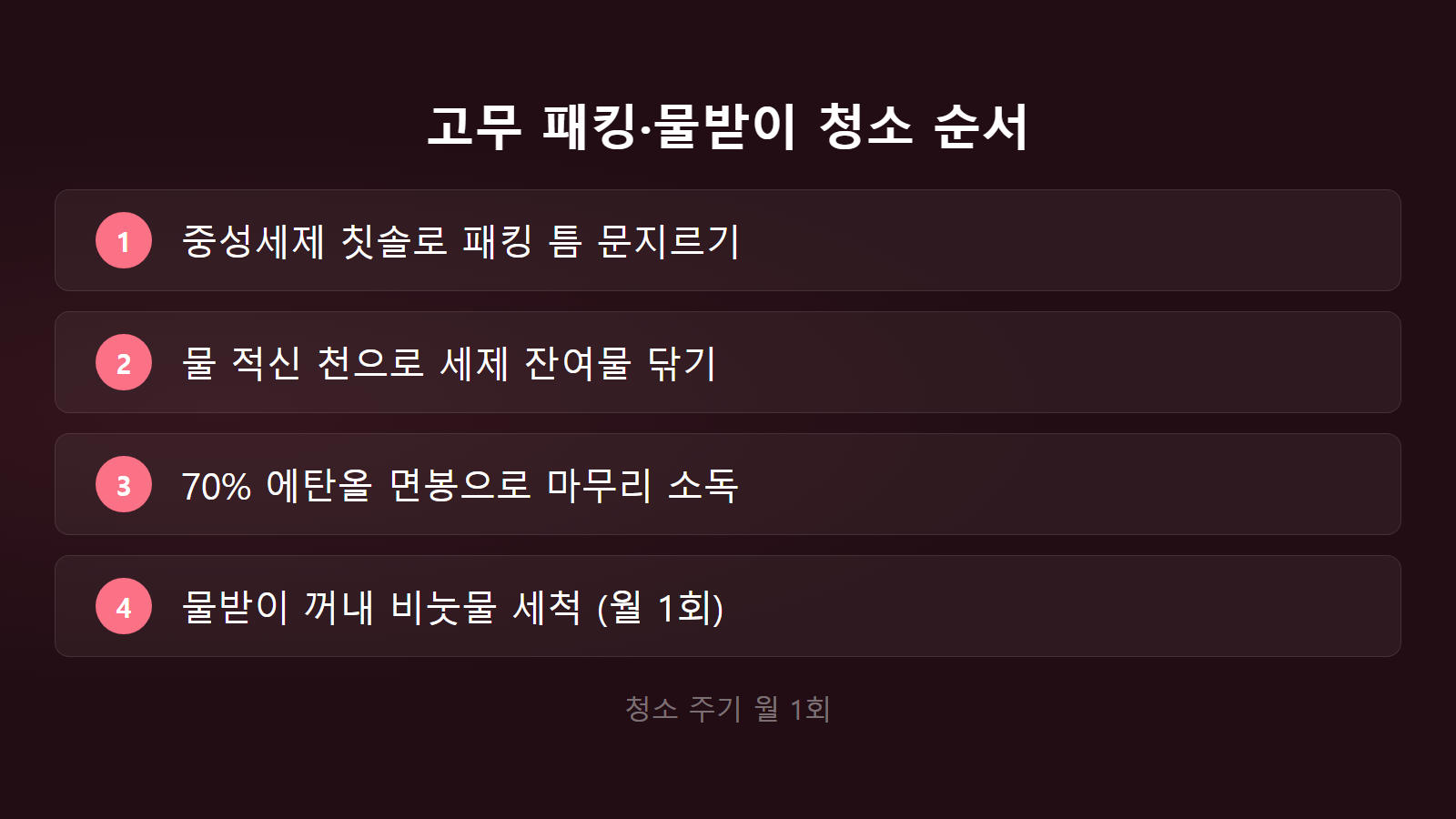 냉장고 냄새 원인 고무 패킹 물받이 청소 순서 체크리스트 이미지