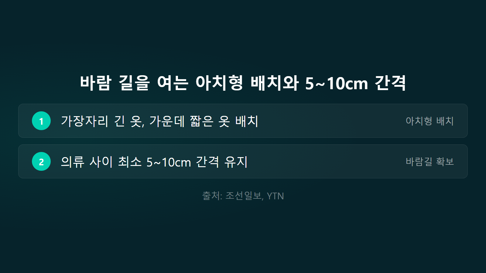 실내 빨래 냄새 없애는 건조 방법 5센티미터 아치형 배치 체크리스트 이미지