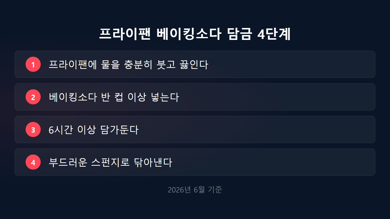 주방 기름때 베이킹소다 담금 4단계 6시간 방치 체크리스트 이미지