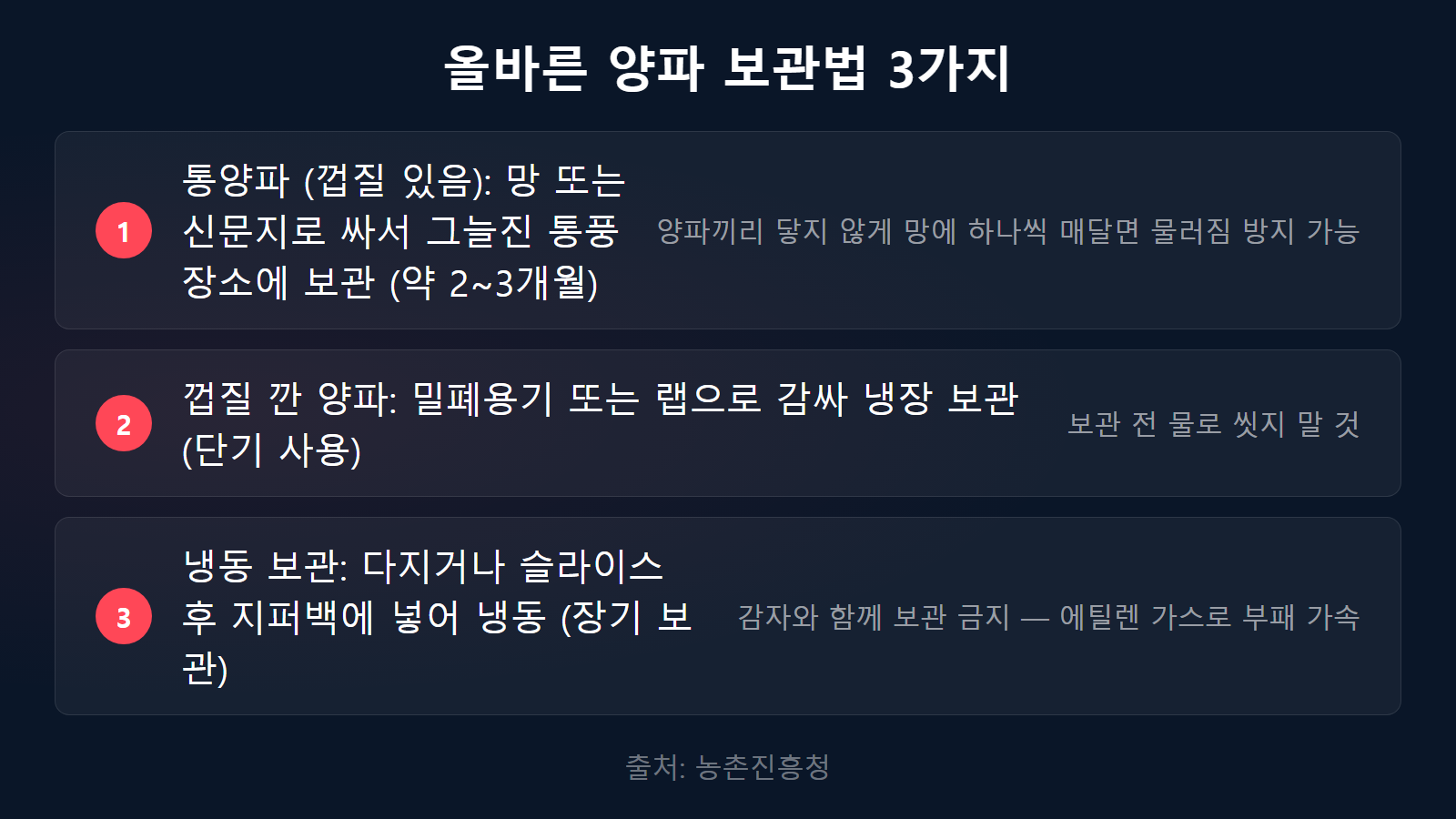 양파 올바른 보관법 통양파 껍질 냉동 3가지 체크리스트 이미지
