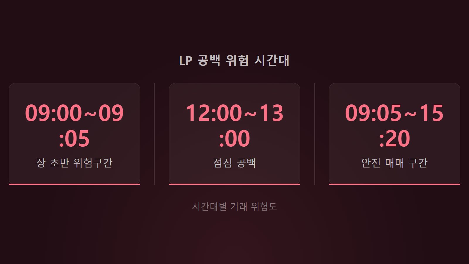 ETF 괴리율 확인법 관련 정보