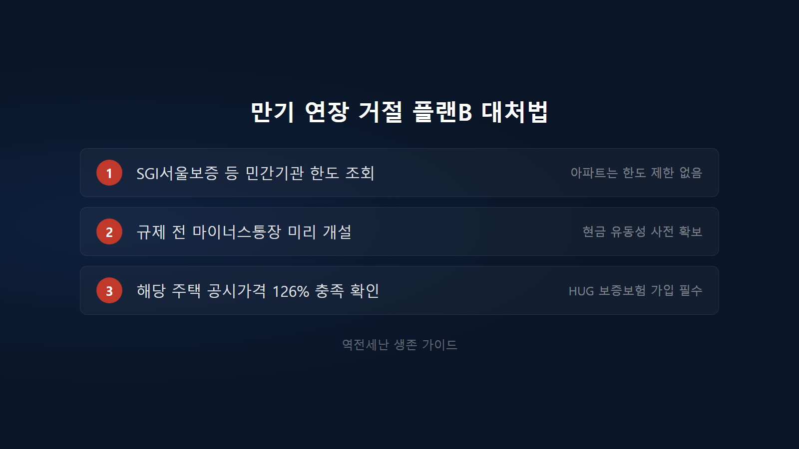 [2026년 전세대출 규제] 만기 연장 거절 시 SGI서울보증 및 마이너스통장 우회 전략 가이드