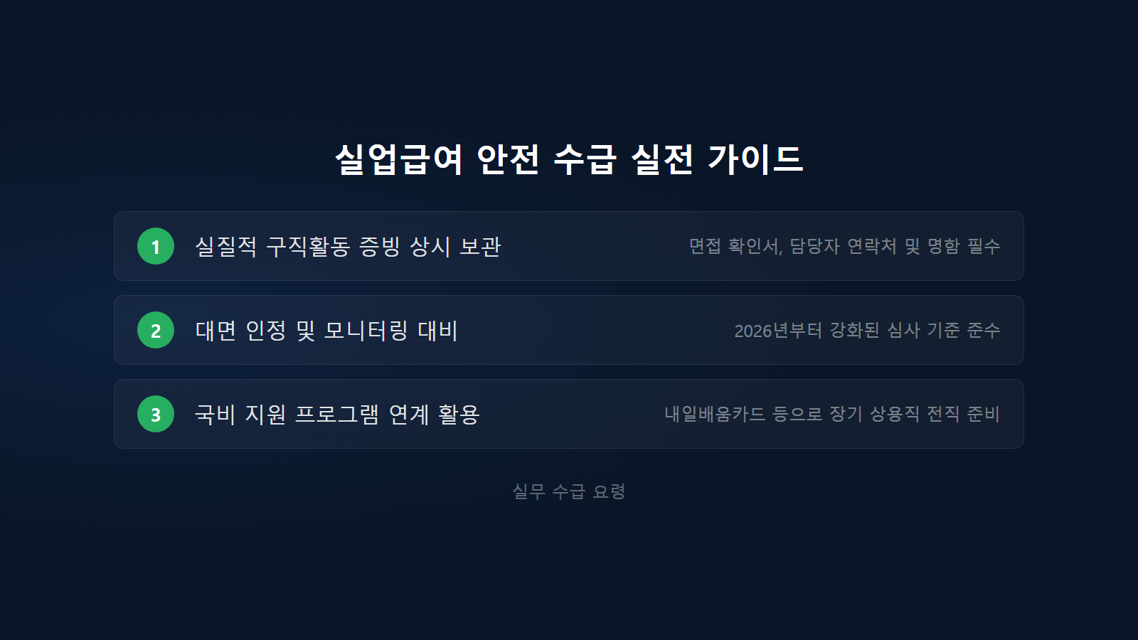 2026년 실업급여 개편안 강화된 대면 모니터링에 대비하는 실질적 구직활동 증빙 자료 및 장기 상용직 전직을 위한 대비책 체크리스트 이미지