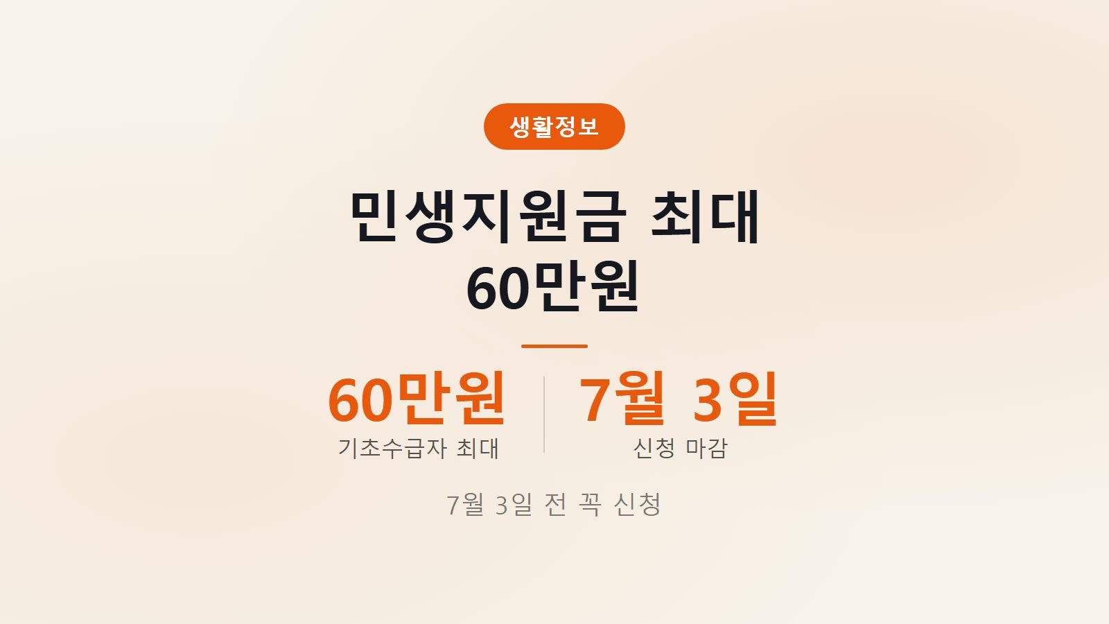 민생지원금 신청 방법 안내 인포그래픽 — 소득 하위 70% 대상 계층별 지원금 금액 비교, 기초수급자 최대 60만원, 2026년 7월 3일 마감