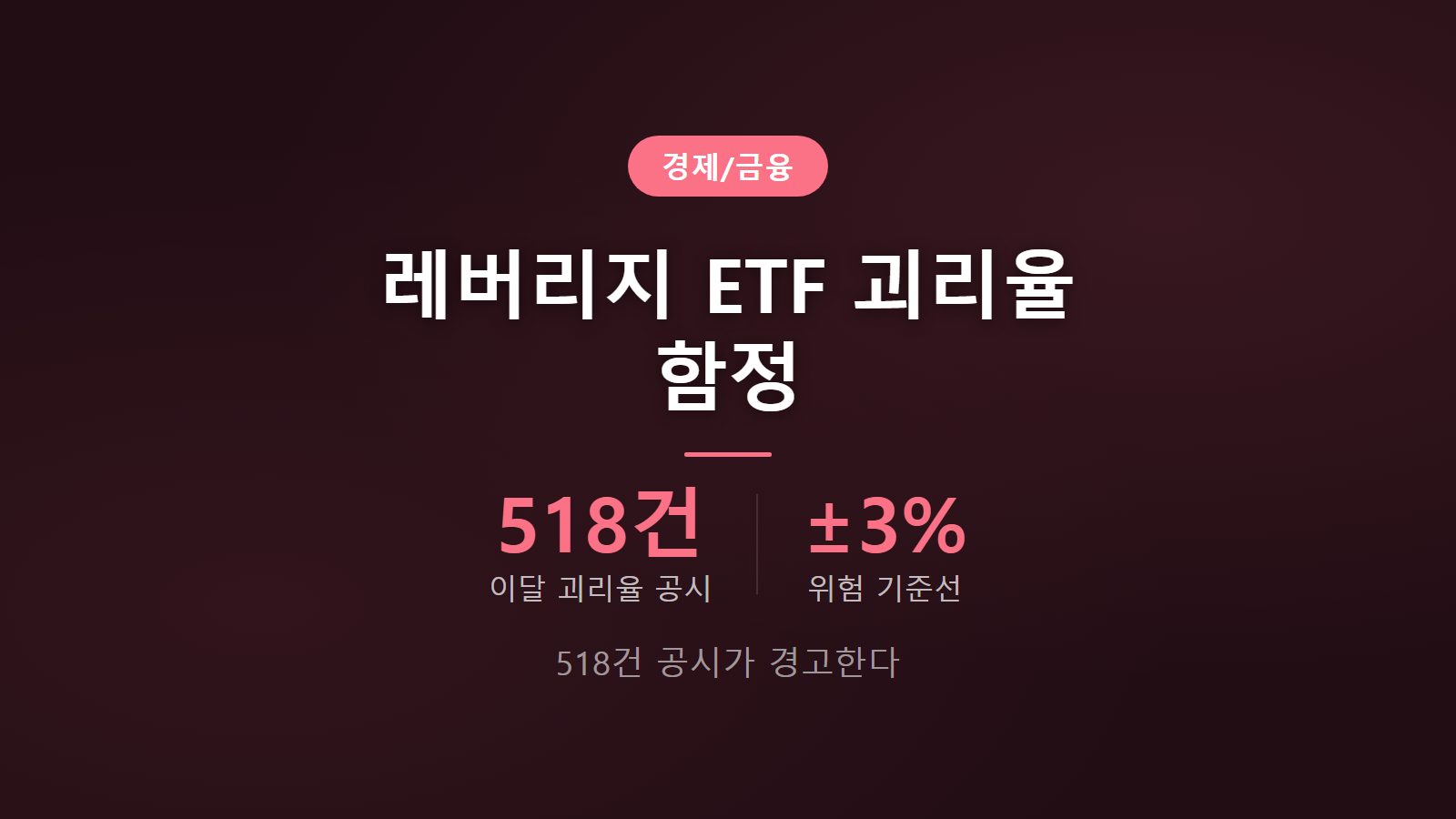 ETF 괴리율 확인법 — 레버리지 ETF 518건 공시로 드러난 구조적 괴리율 함정과 투자 위험