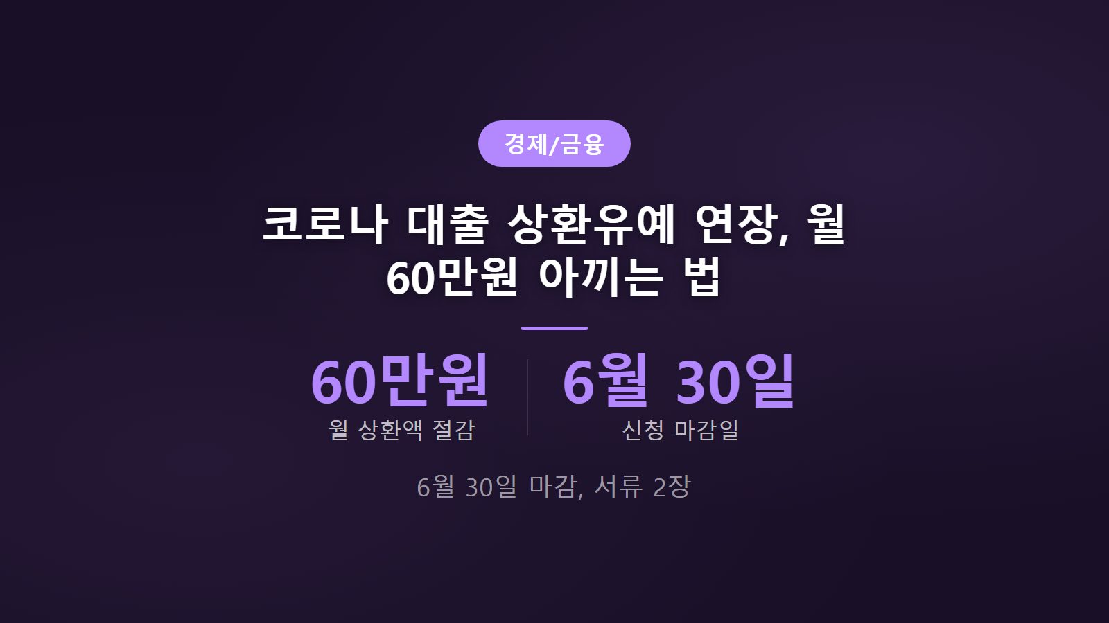 소상공인 코로나 대출 상환유예 연장 신청 방법과 월 60만원 절감 효과를 설명하는 인포그래픽