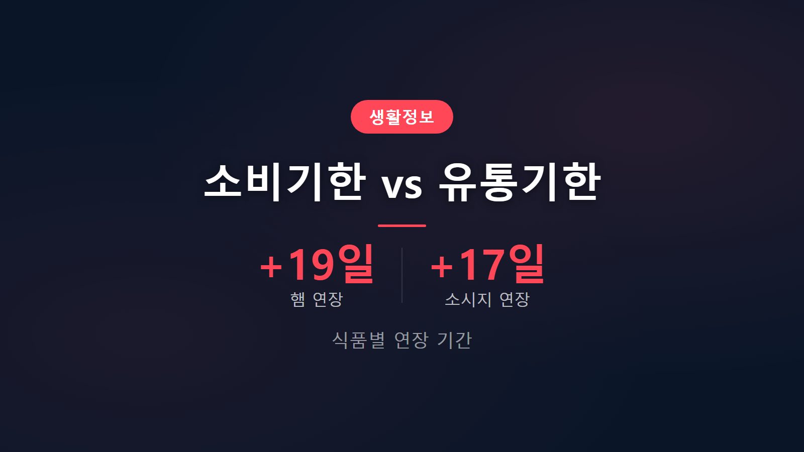 소비기한 유통기한 차이 식품별 비교표 2026