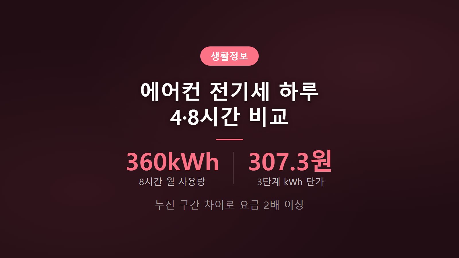 에어컨 전기세 하루 8시간 계산 누진제 구간별 요금 비교 이미지