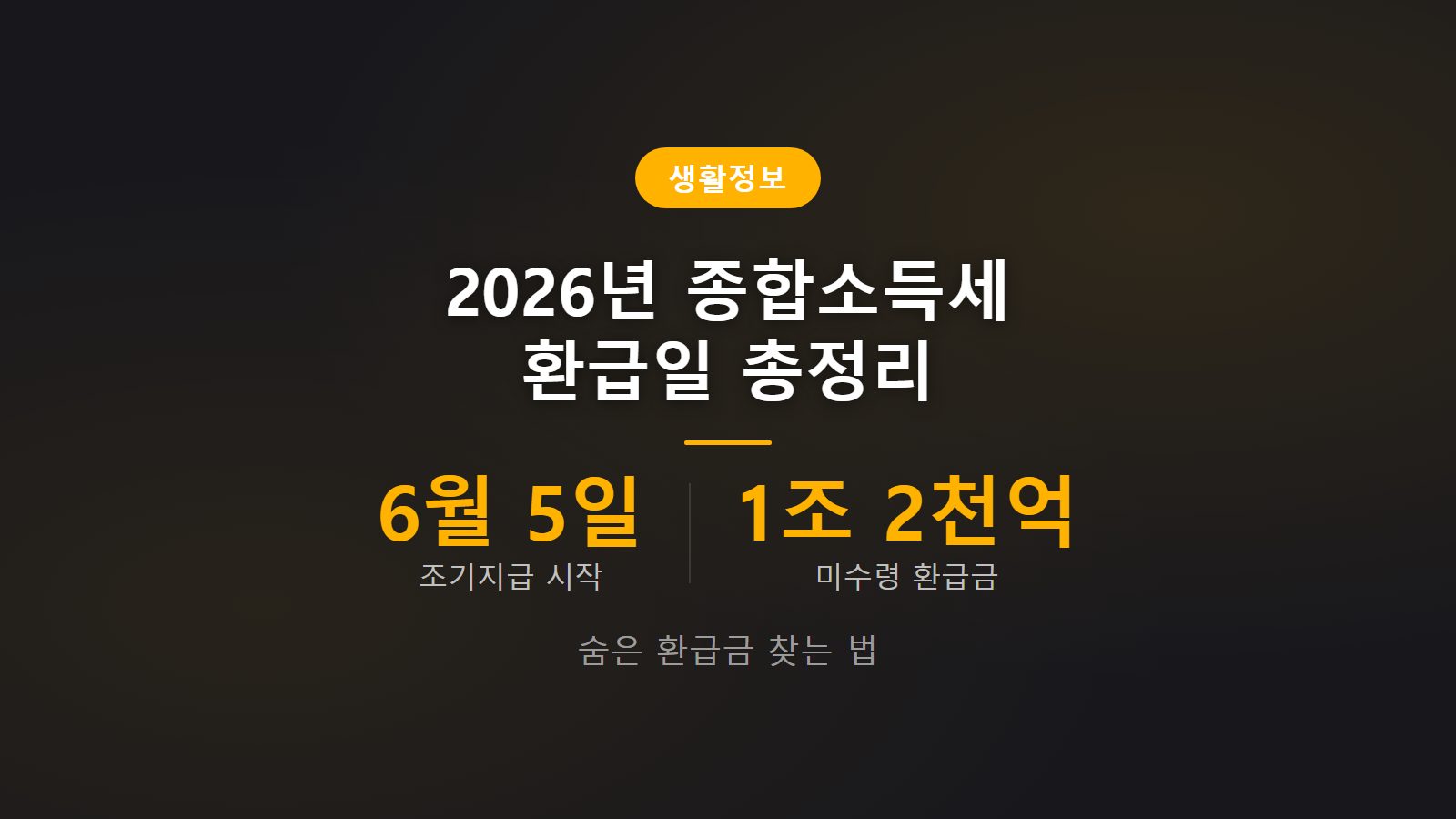 2026년 종합소득세 환급일 조기 지급 일정과 1조 2천억 원 규모의 숨은 미수령 환급금 수령 방법을 나타낸 대표 썸네일 이미지