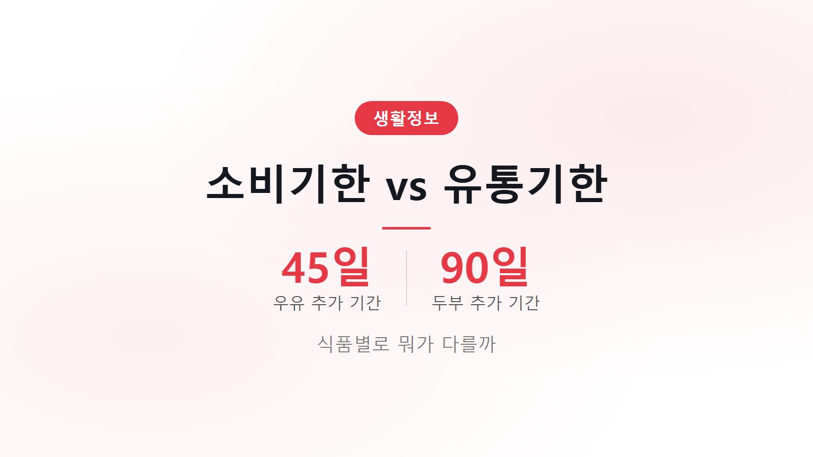 소비기한 vs 유통기한 식품별 차이와 추가 섭취 기간 비교 썸네일 이미지