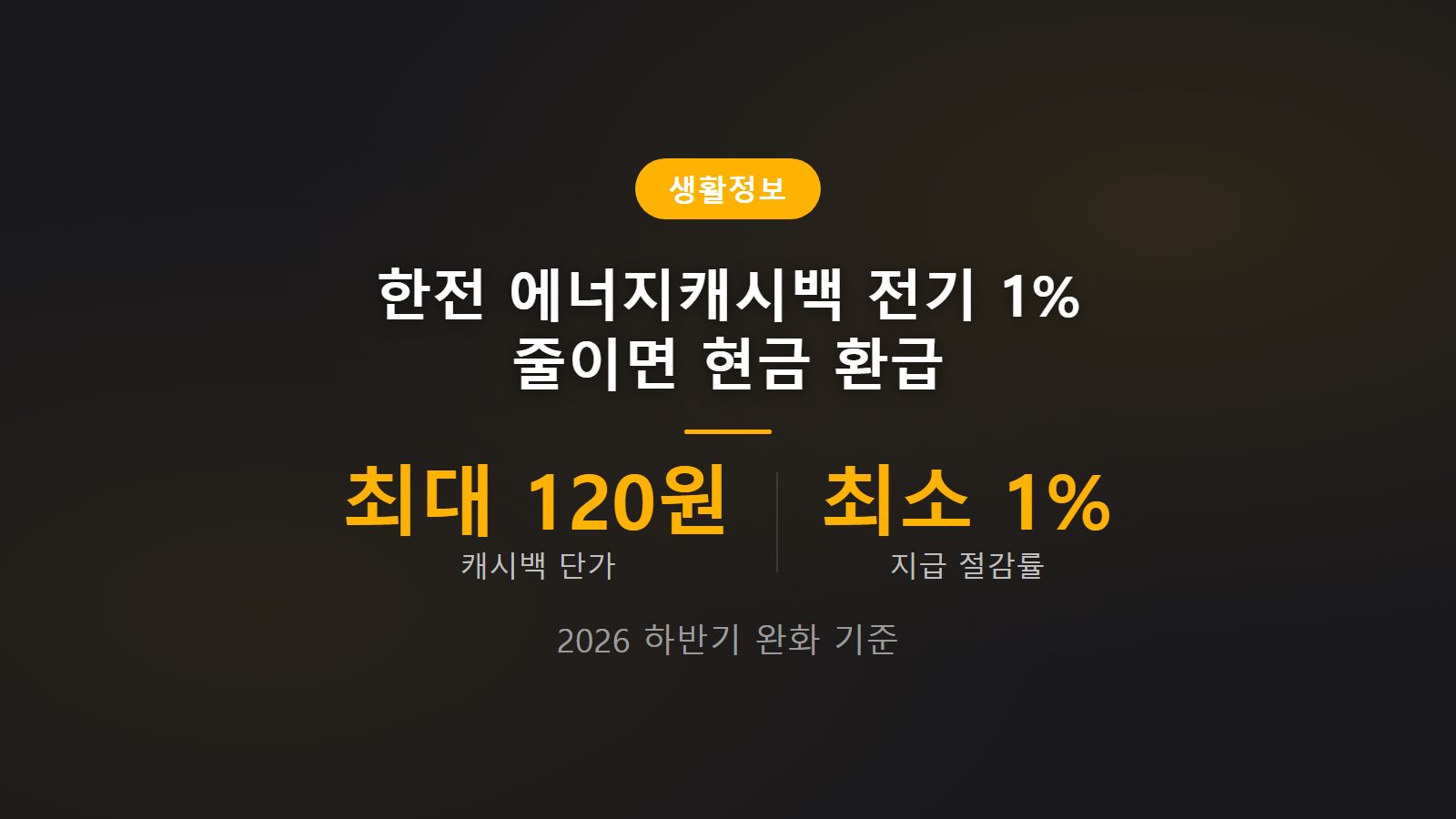 한전 에너지캐시백 신청 방법 자격 120원 전기요금 환급안내 이미지