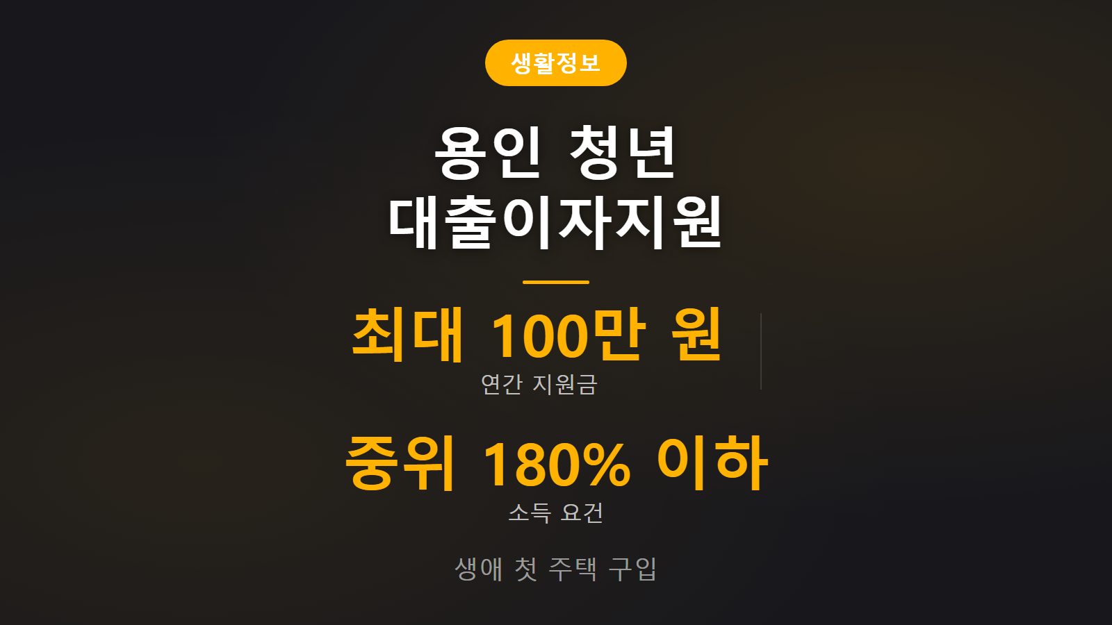 용인 청년 주택구입 이자지원 안내 썸네일로, 생애 첫 주택을 마련한 청년들을 대상으로 연 최대 100만 원의 주택담보대출 이자를 지원하고 기준 중위소득 180% 이하 요건이 적용된다는 정보를 깔끔한 인포그래픽으로 보여줍니다.