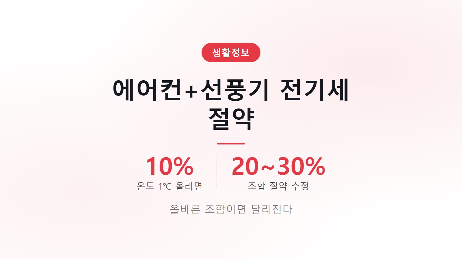 에어컨 선풍기 같이 쓰면 전기세 최대 30% 절감 효과 조합 방법 안내 이미지