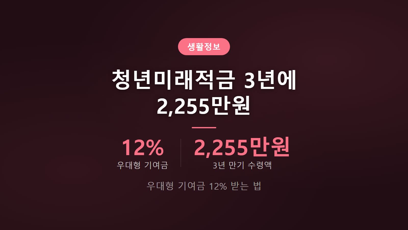 2026 청년미래적금 신청 조건 안내 — 우대형 기여금 12% 적용 시 월 50만원 납입 기준 3년 만기 약 2,255만원 수령 가능, 신청 기간 6.22~7.3