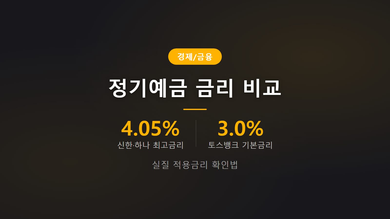 정기예금 금리 비교 — 신한·하나 4.05% vs 토스뱅크 3.0%, 광고 금리와 실질 적용금리 차이를 보여주는 은행별 금리 비교 인포그래픽
