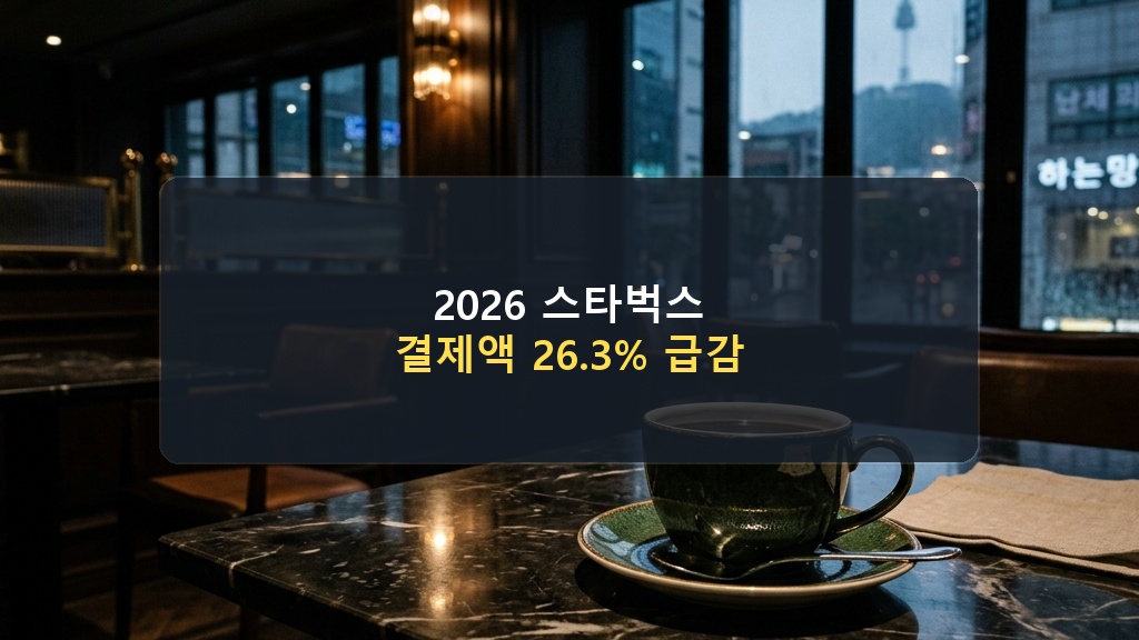 2026년 스타벅스 불매운동: 차분하고 고급스러운 무드의 서울 카페 내부, 테이블 위에 외롭게 놓인 녹색 포인트 커피잔을 통해 차가운 시장 분위기를 묘사한 화보