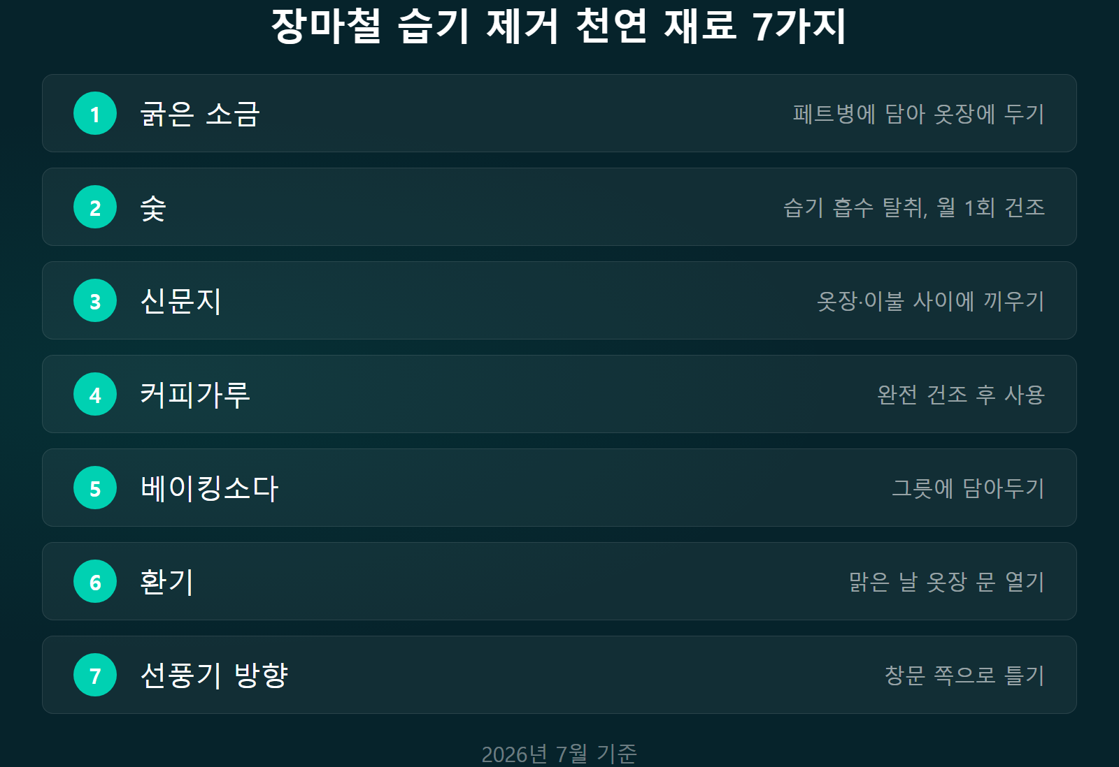 장마철 집안 습기 제거 천연 재료 7가지 체크리스트 이미지