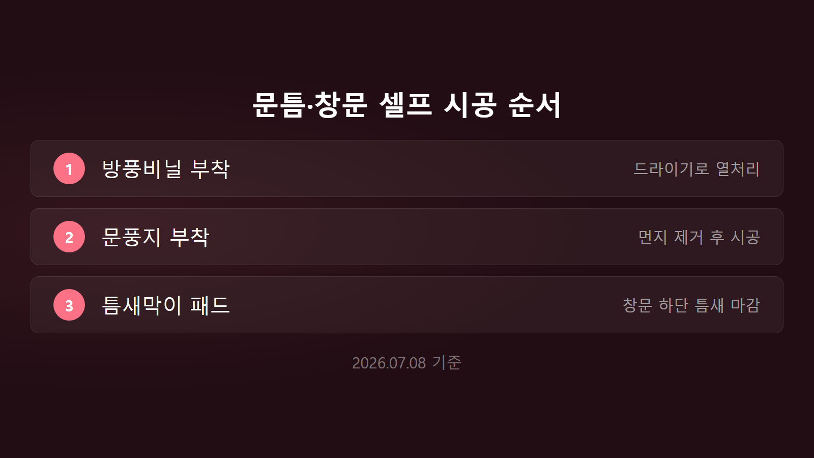 겨울 외풍 문틈 창문 셀프 시공 순서 체크리스트 이미지