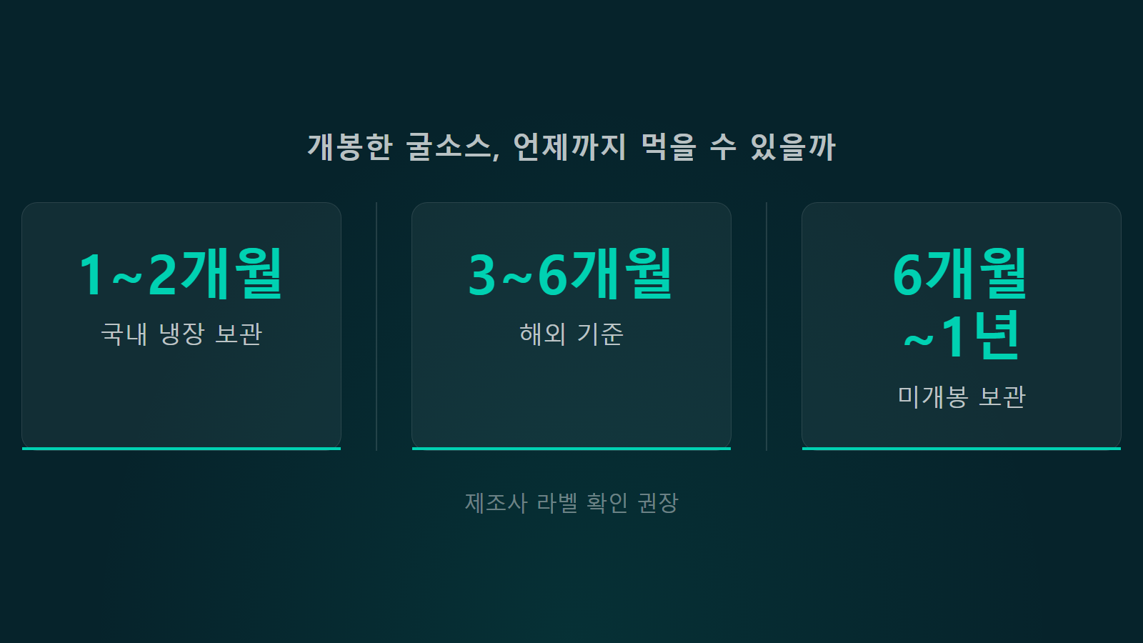 굴소스 유통기한 개봉 후 보관 1개월에서 6개월 기간 비교 통계 이미지