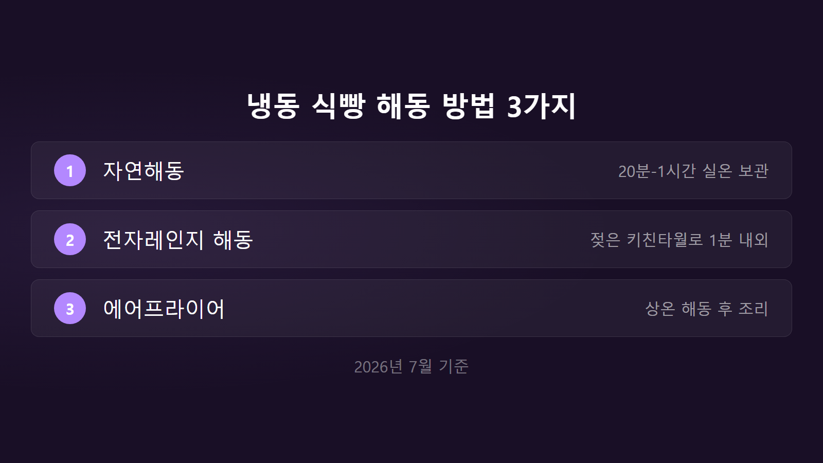 식빵 냉동보관 해동 자연해동 전자레인지 에어프라이어 방법 체크리스트 이미지