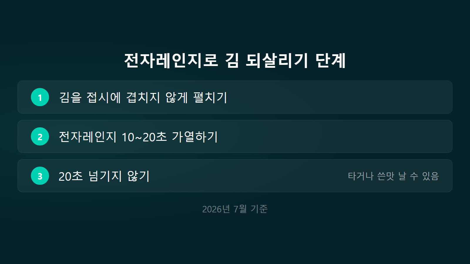 눅눅해진 김 되살리기 전자레인지 10~20초 가열 단계 체크리스트 이미지