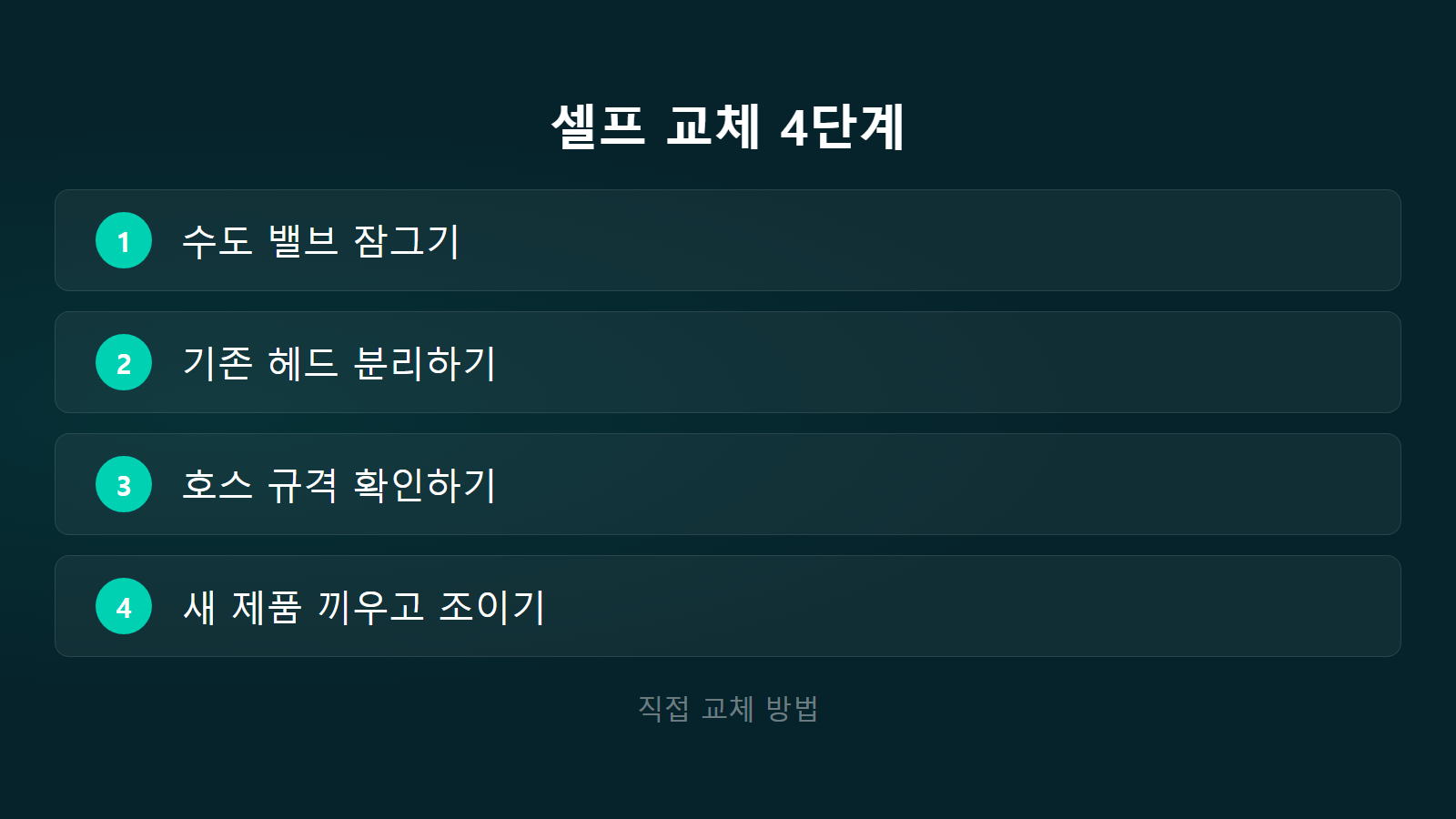 절수형 샤워기 헤드 셀프 교체 4단계 체크리스트 이미지