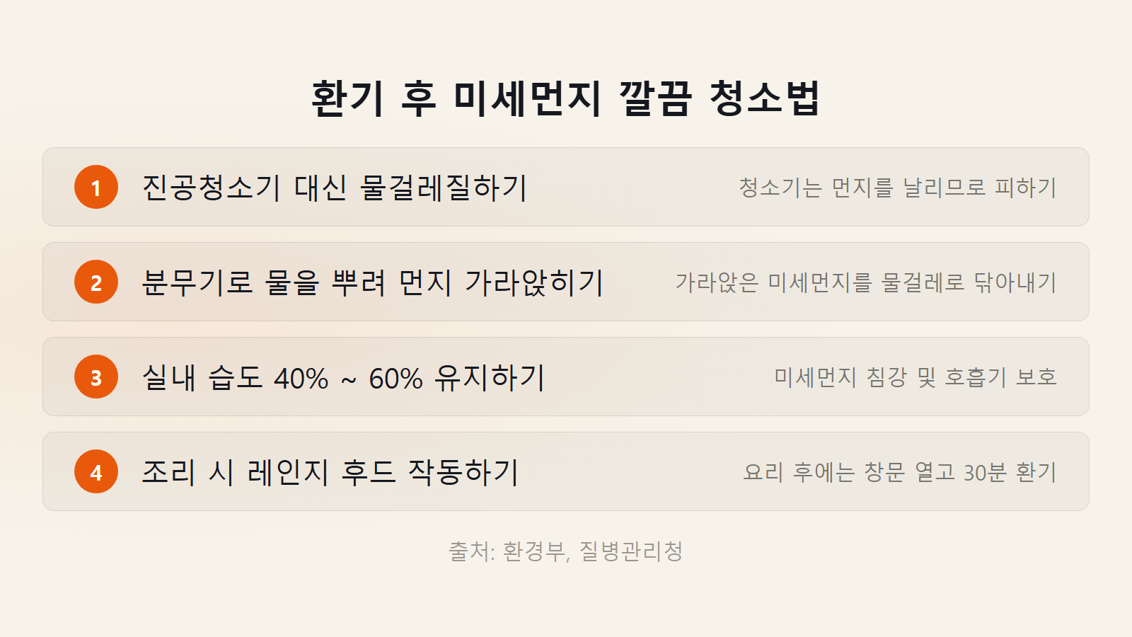 봄철 환기 언제 미세먼지 시기 물걸레질과 습도 유지 등 청소 요령 체크리스트 이미지