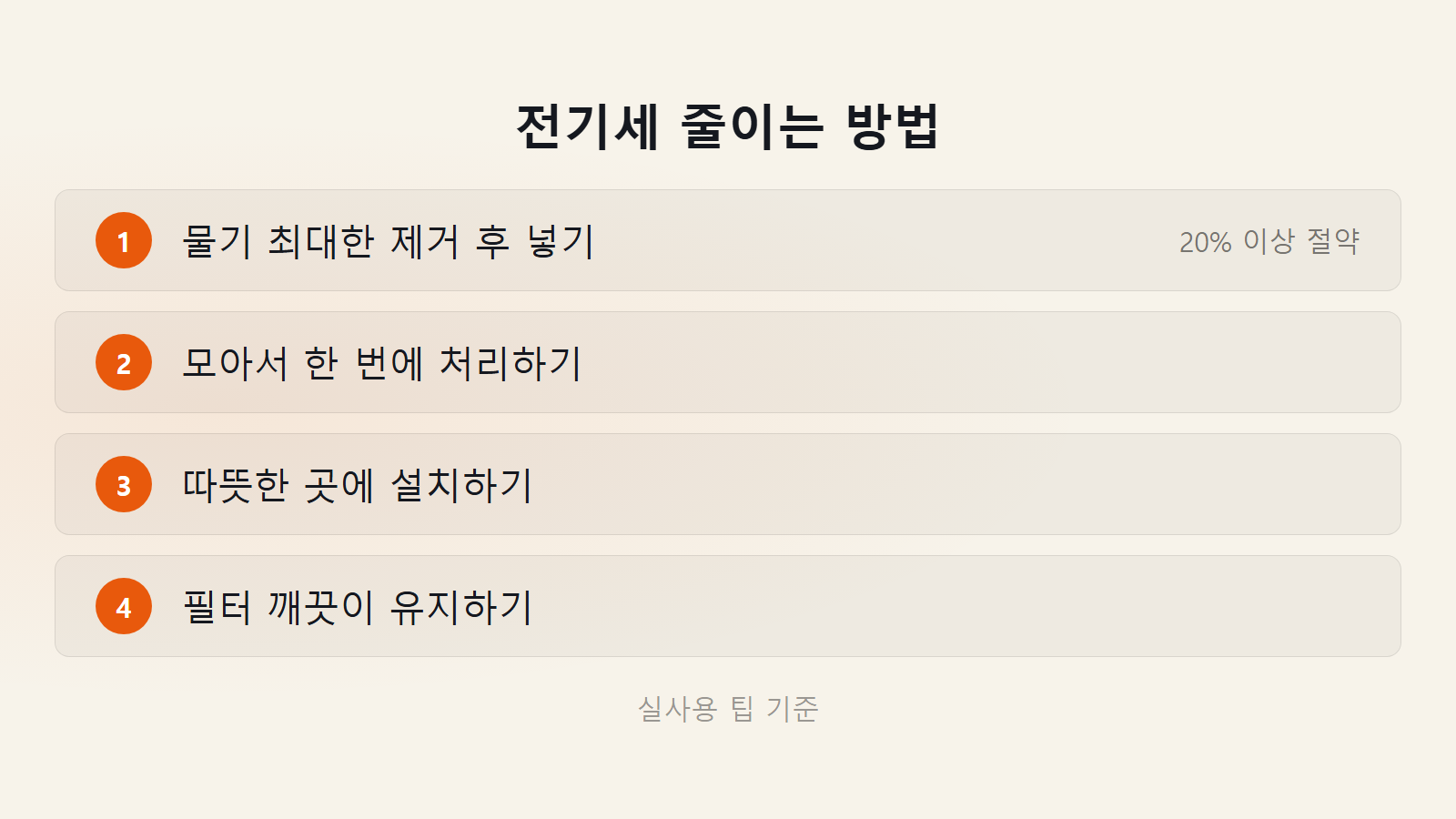 음식물처리기 전기세 절약 방법 4단계 체크리스트 이미지