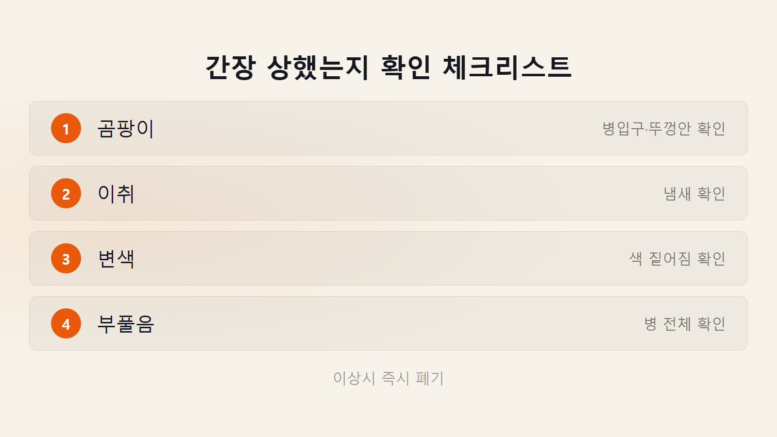 간장 유통기한 개봉 후 상한 신호 확인 체크리스트 이미지