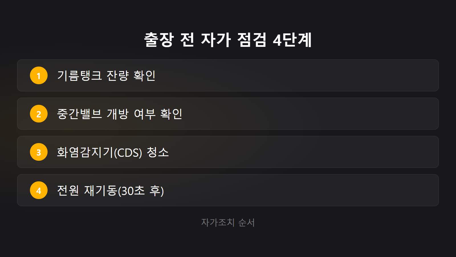 경동나비엔 기름보일러 03 에러 자가점검 4단계 체크리스트 이미지