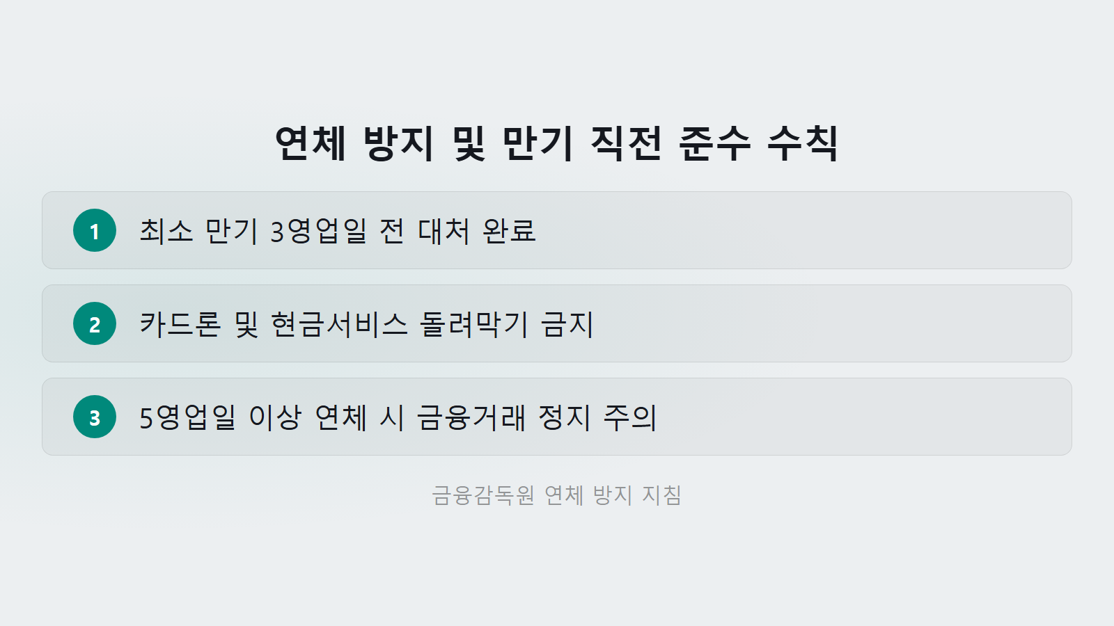 마이너스통장 연장 거절됐을 때 대처법 만기 3영업일 전 연체 방지 체크리스트 이미지