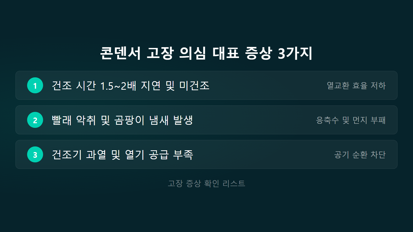 건조기 콘덴서 고장 수리비용 건조 지연 및 악취 대표 증상 3가지 체크리스트 이미지