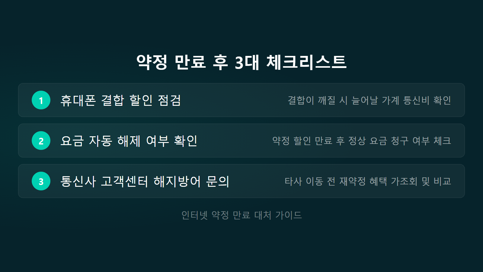 인터넷 약정 끝났는데 두면 손해 약정 만료 후 결합 할인 점검 체크리스트 이미지