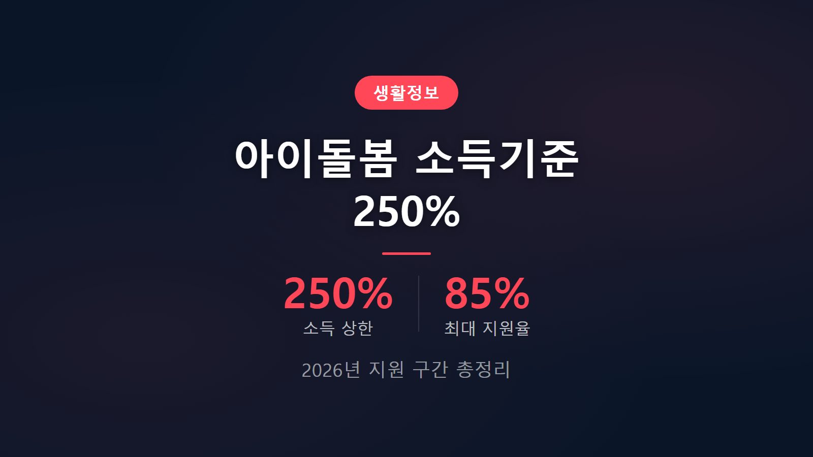 아이돌봄서비스 소득기준 중위소득 250% 지원 구간 안내 이미지