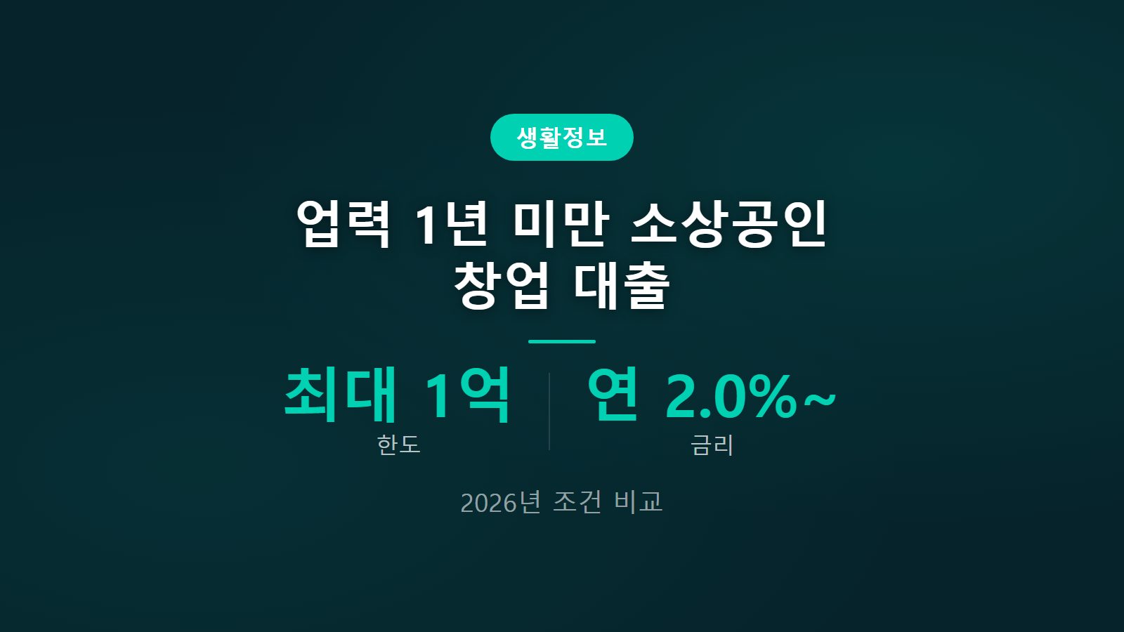 소상공인 창업자금 대출 업력 1년 미만 2026 최대 1억원 조건 비교 이미지