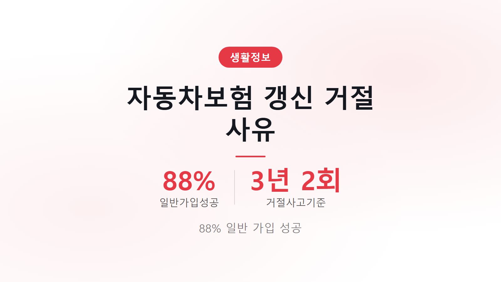 자동차보험 갱신 거절되는 사유 88퍼센트 성공 해결 3단계 안내 썸네일 이미지