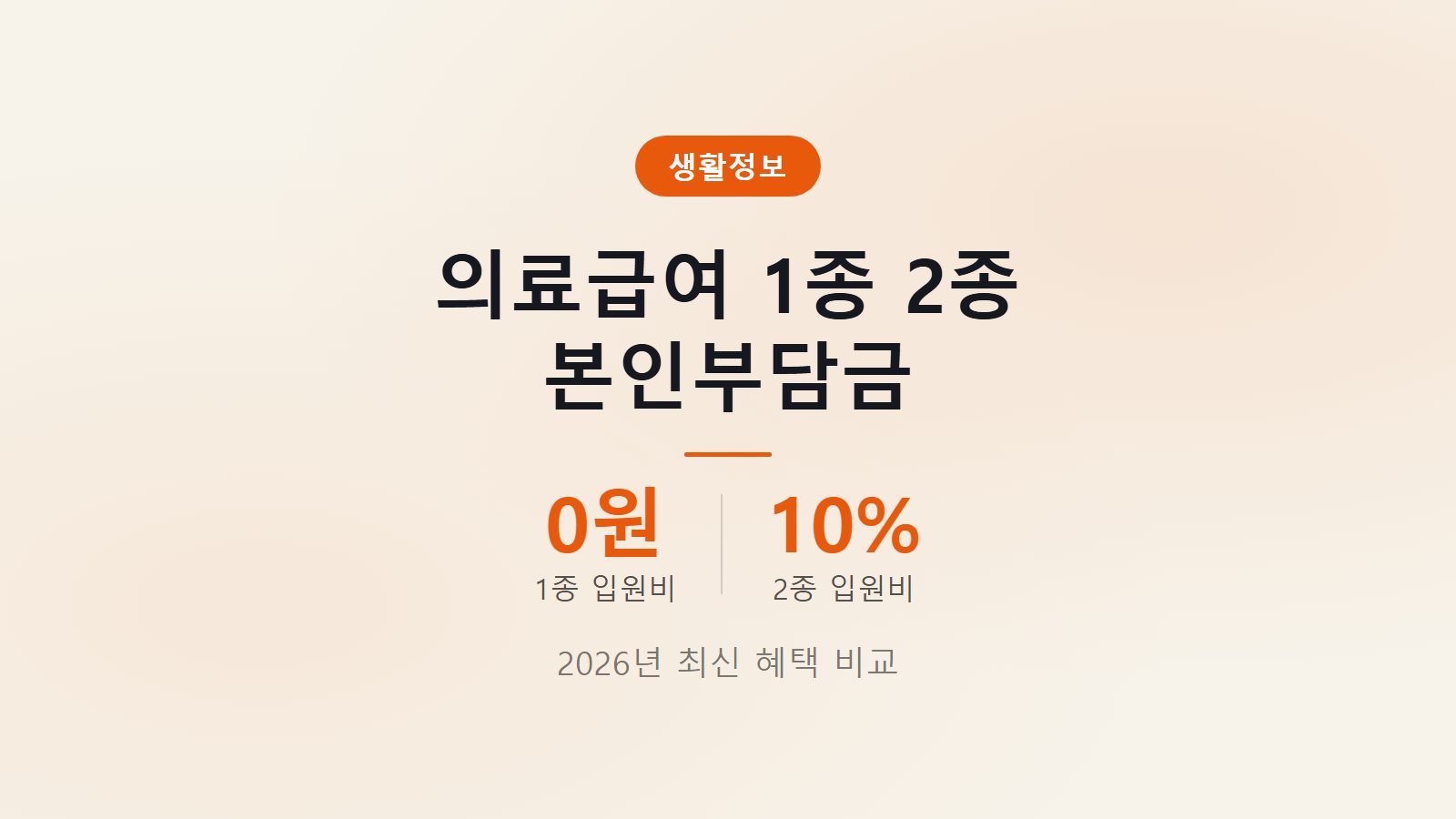 의료급여 1종 2종 차이 2026 본인부담금 입원 외래 약국 0원 비교 이미지