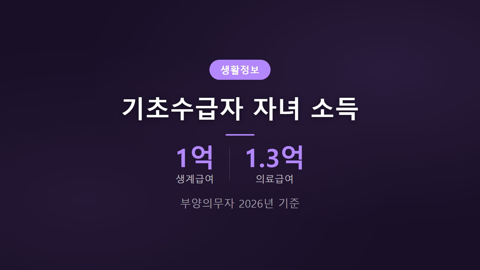 기초수급자 부양의무자 기준 2026 예외 자녀 소득 연 1억 원 이하 선정 조건 이미지
