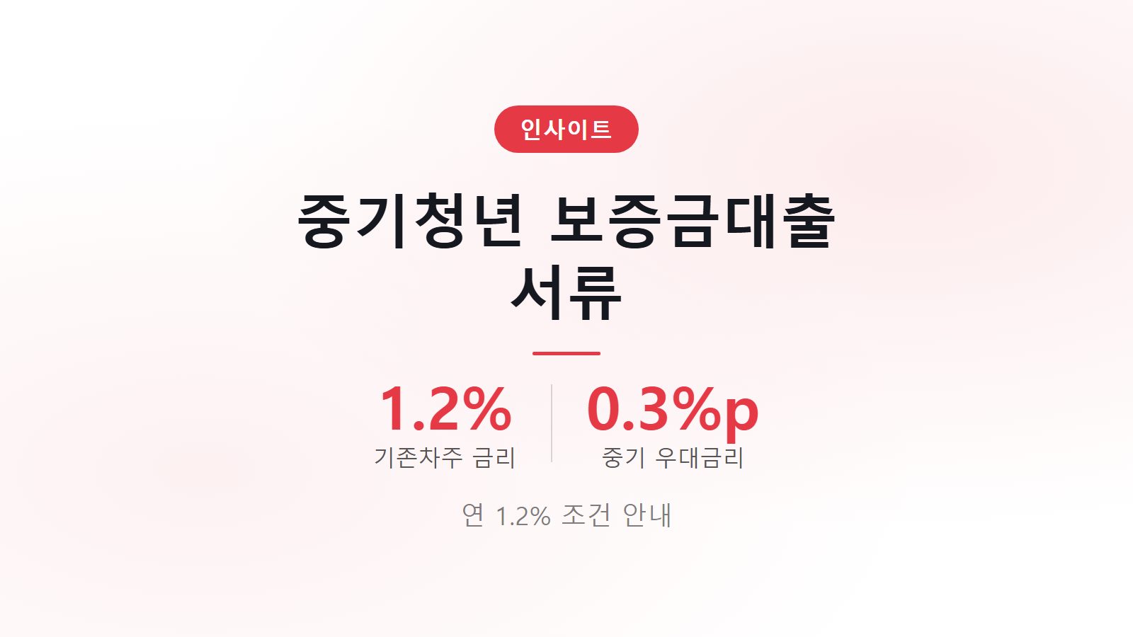 중소기업 청년 전월세보증금대출 서류 신청 조건과 우대금리 안내 이미지