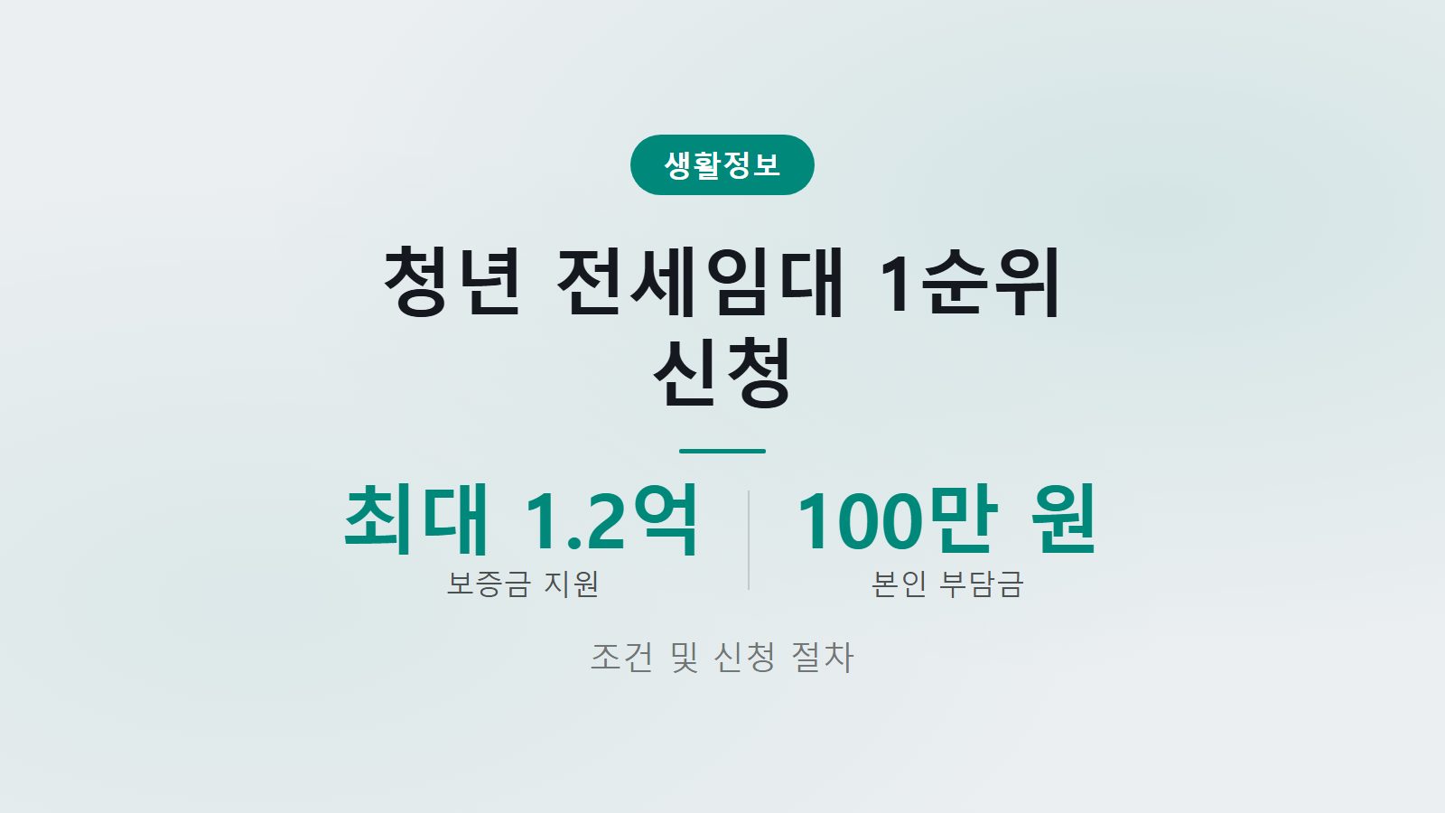 청년 전세임대주택 1순위 신청방법과 본인부담금 100만원 조건 및 혜택 이미지