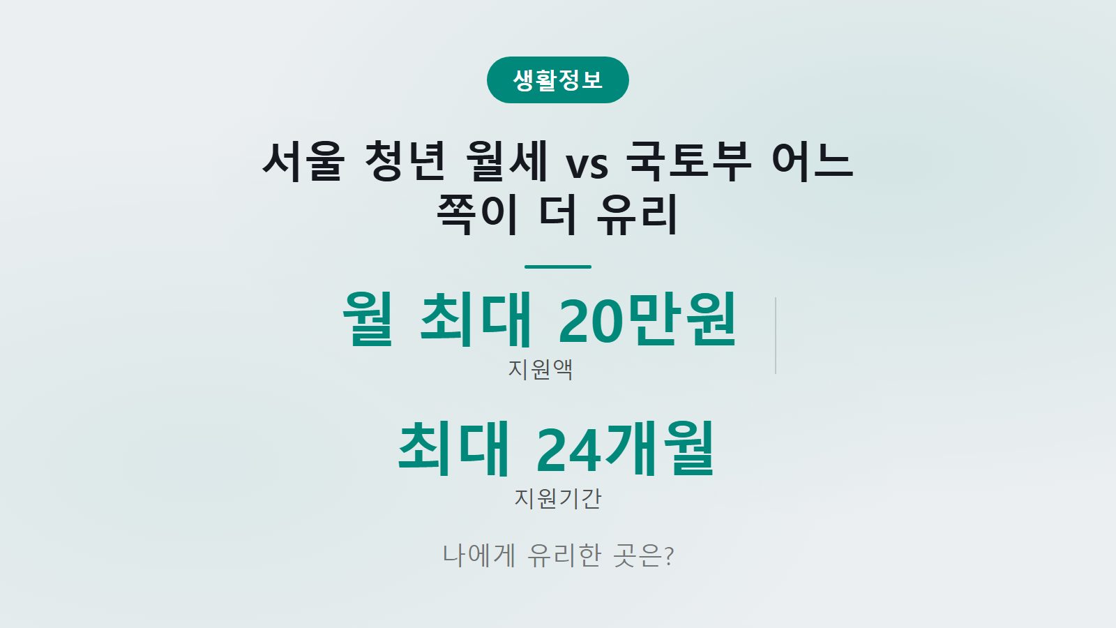 청년 월세 지원 서울 vs 국토부 차이 선택 요약 이미지