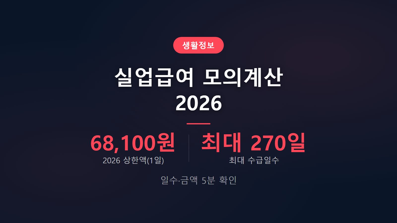 실업급여 모의계산 2026 최대 270일 수급일수 금액 안내 이미지